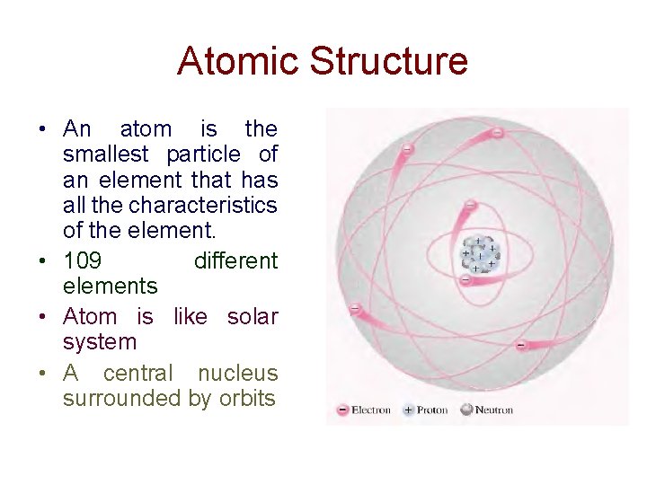 Atomic Structure • An atom is the smallest particle of an element that has