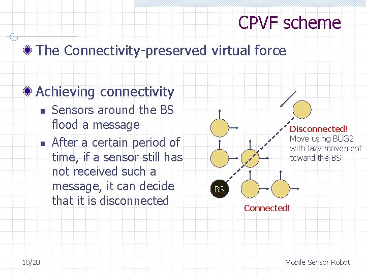 CPVF scheme The Connectivity-preserved virtual force Achieving connectivity n n 10/28 Sensors around the