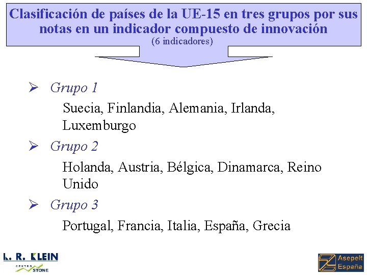 Clasificación de países de la UE-15 en tres grupos por sus notas en un