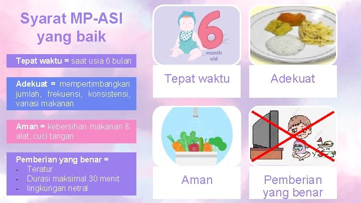 Syarat MP-ASI yang baik Tepat waktu = saat usia 6 bulan Adekuat = mempertimbangkan