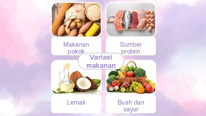 Makanan pokok Sumber protein Lemak Buah dan sayur Variasi makanan 