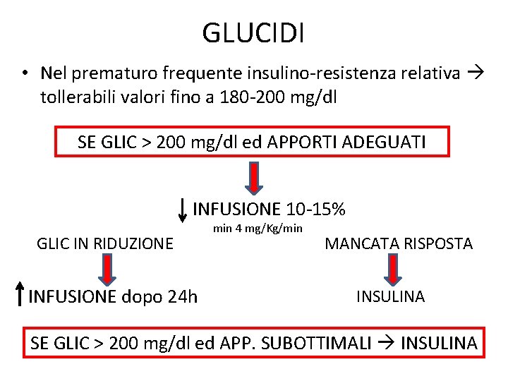GLUCIDI • Nel prematuro frequente insulino-resistenza relativa tollerabili valori fino a 180 -200 mg/dl
