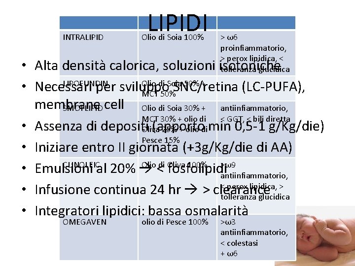 INTRALIPIDI Olio di Soia 100% > ω6 proinfiammatorio, > perox lipidica, < tolleranza glucidica