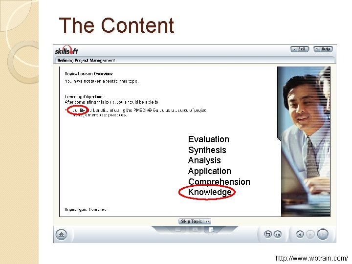 The Content Evaluation Synthesis Analysis Application Comprehension Knowledge http: //www. wbtrain. com/ 