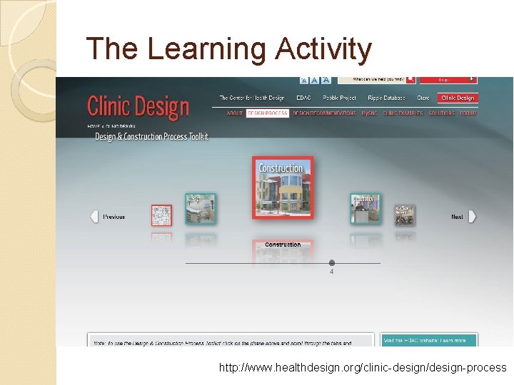 The Learning Activity http: //www. healthdesign. org/clinic-design/design-process 
