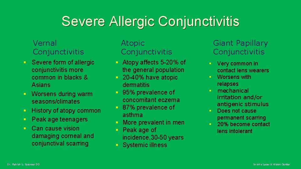 Severe Allergic Conjunctivitis Vernal Conjunctivitis § Severe form of allergic conjunctivitis more common in