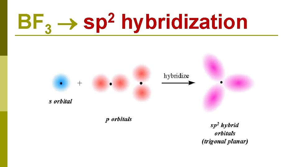 BF 3 2 sp hybridization 