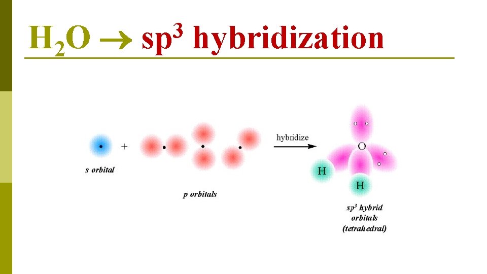 H 2 O 3 sp hybridization 