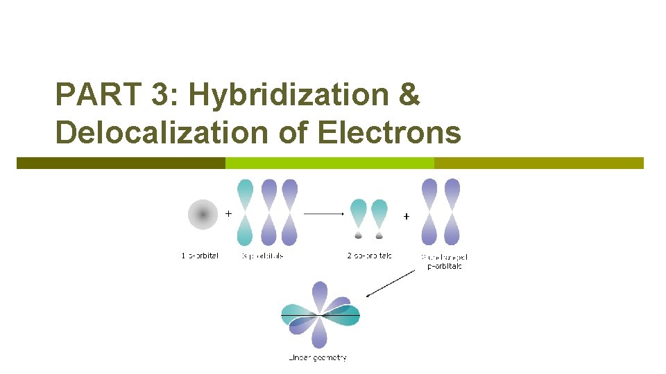 PART 3: Hybridization & Delocalization of Electrons 