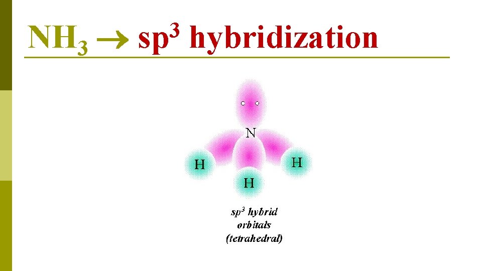 NH 3 3 sp hybridization 