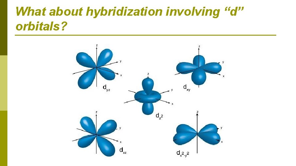 What about hybridization involving “d” orbitals? 
