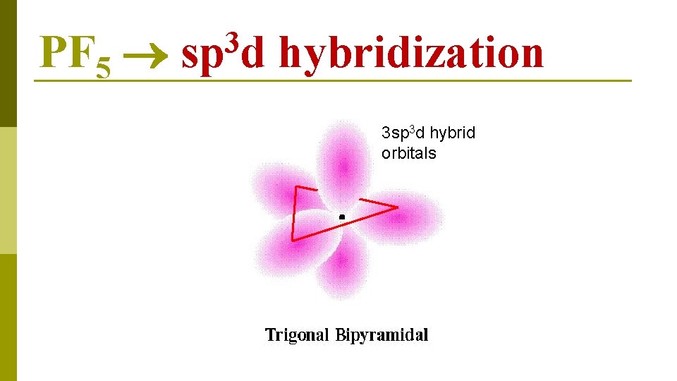 PF 5 3 sp d hybridization 3 sp 3 d hybrid orbitals 