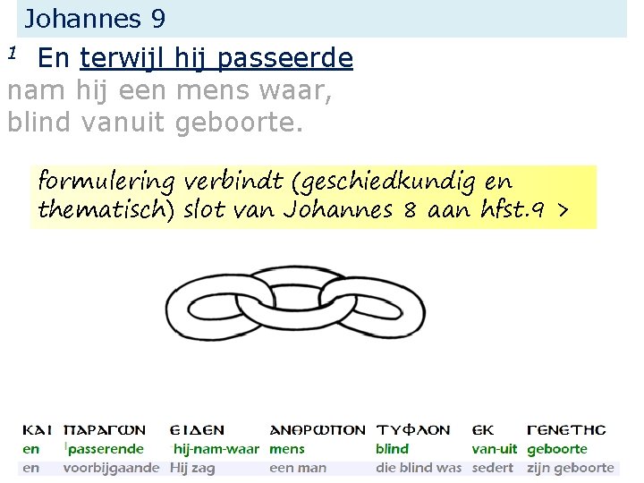 Johannes 9 En terwijl hij passeerde nam hij een mens waar, blind vanuit geboorte.