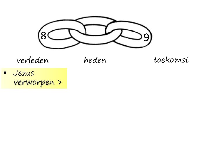 8 verleden § Jezus verworpen > 9 heden toekomst 