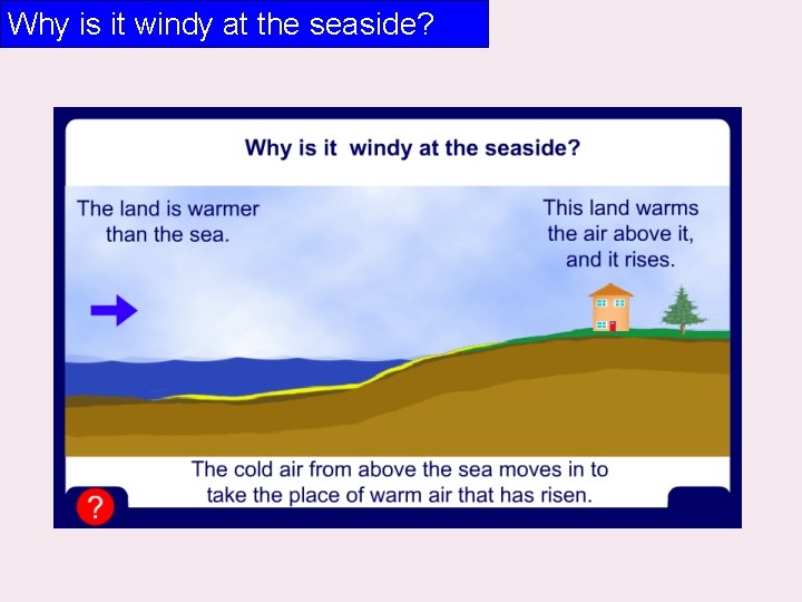 Why is it windy at the seaside? 