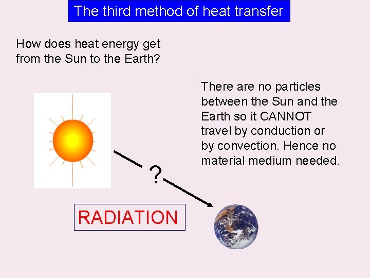 The third method of heat transfer How does heat energy get from the Sun