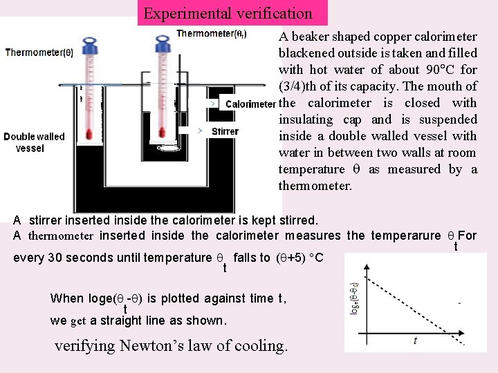 Experimental verification A beaker shaped copper calorimeter blackened outside is taken and filled with