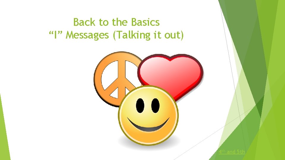 Back to the Basics “I” Messages (Talking it out) 4 th and 5 th