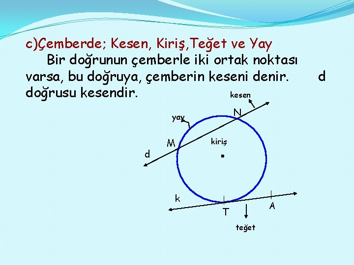 c)Çemberde; Kesen, Kiriş, Teğet ve Yay Bir doğrunun çemberle iki ortak noktası varsa, bu