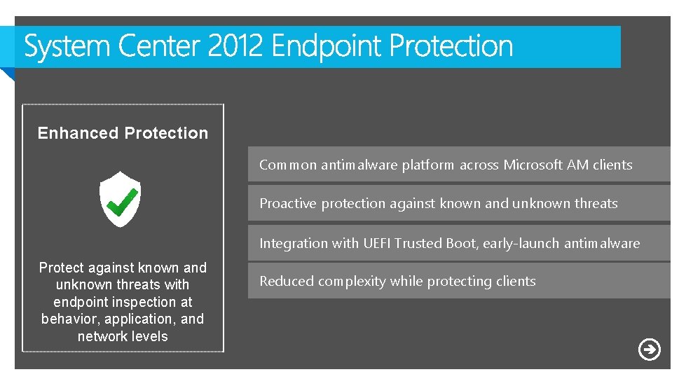 Enhanced Protection Common antimalware platform across Microsoft AM clients Proactive protection against known and