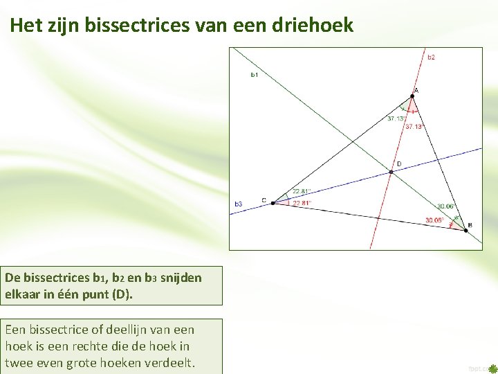 Het zijn bissectrices van een driehoek De bissectrices b 1, b 2 en b