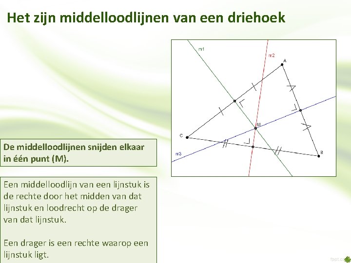 Het zijn middelloodlijnen van een driehoek De middelloodlijnen snijden elkaar in één punt (M).