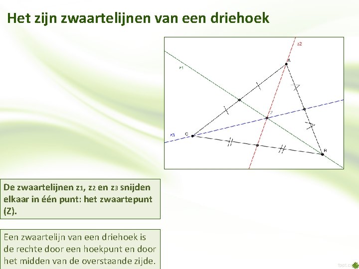 Het zijn zwaartelijnen van een driehoek De zwaartelijnen z 1, z 2 en z