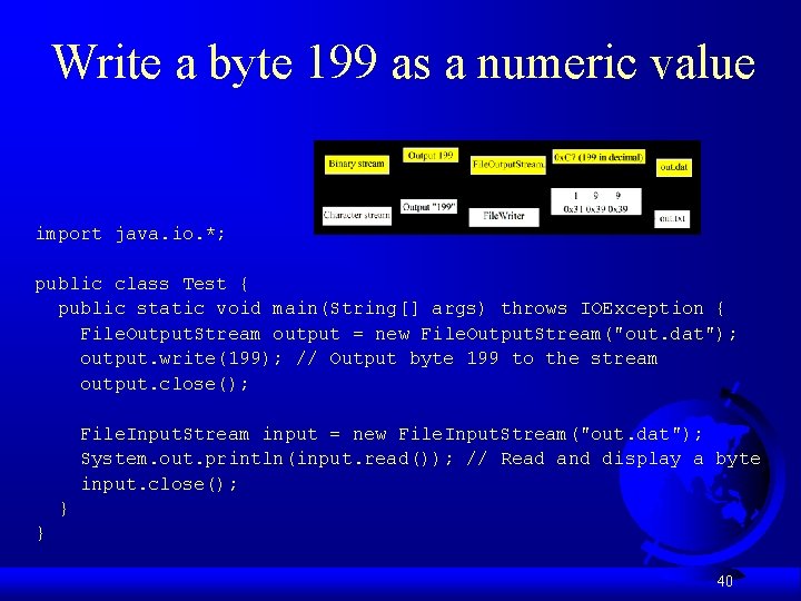 Write a byte 199 as a numeric value import java. io. *; public class Write a byte 199 as a numeric value import java. io. *; public class