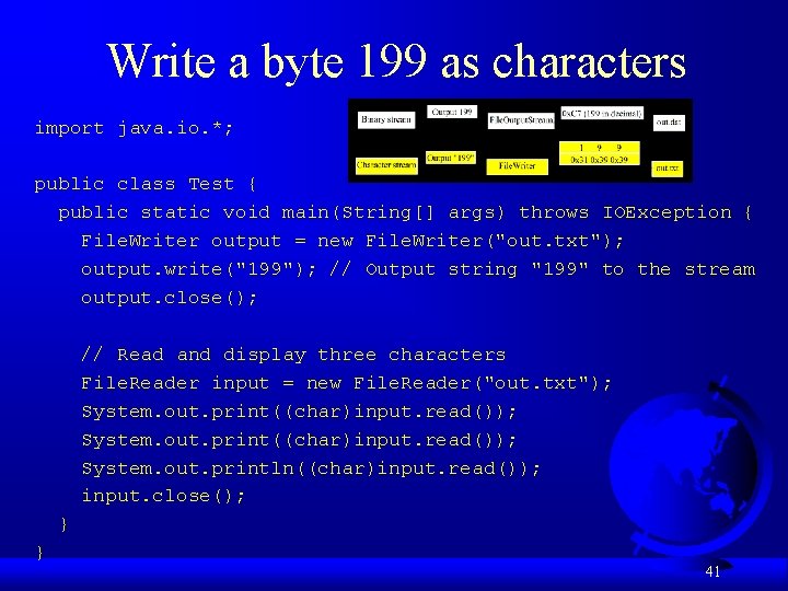 Write a byte 199 as characters import java. io. *; public class Test { Write a byte 199 as characters import java. io. *; public class Test {