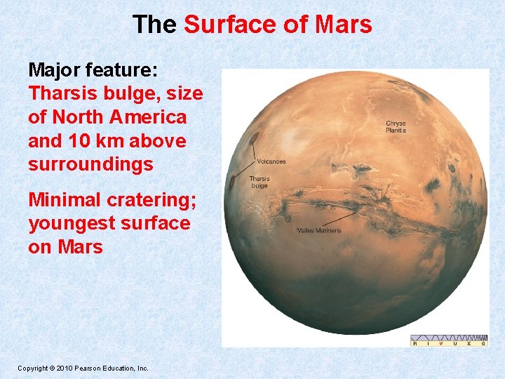 The Surface of Mars Major feature: Tharsis bulge, size of North America and 10