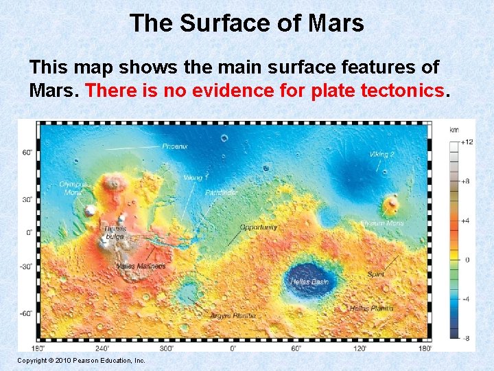 The Surface of Mars This map shows the main surface features of Mars. There