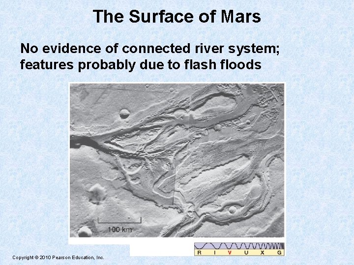 The Surface of Mars No evidence of connected river system; features probably due to