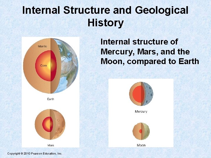 Internal Structure and Geological History Internal structure of Mercury, Mars, and the Moon, compared