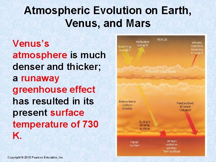 Atmospheric Evolution on Earth, Venus, and Mars Venus’s atmosphere is much denser and thicker;