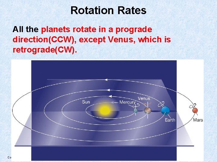Rotation Rates All the planets rotate in a prograde direction(CCW), except Venus, which is