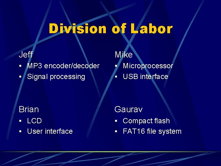 Division of Labor Jeff Mike § MP 3 encoder/decoder § Microprocessor § Signal processing