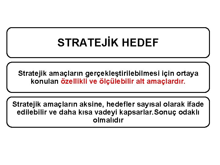 STRATEJİK HEDEF Stratejik amaçların gerçekleştirilebilmesi için ortaya konulan özellikli ve ölçülebilir alt amaçlardır. Stratejik
