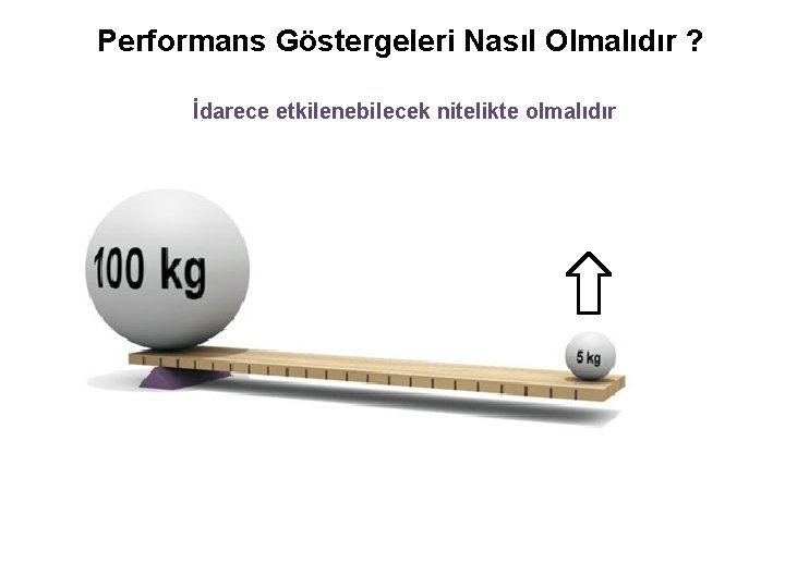 Performans Göstergeleri Nasıl Olmalıdır ? İdarece etkilenebilecek nitelikte olmalıdır 