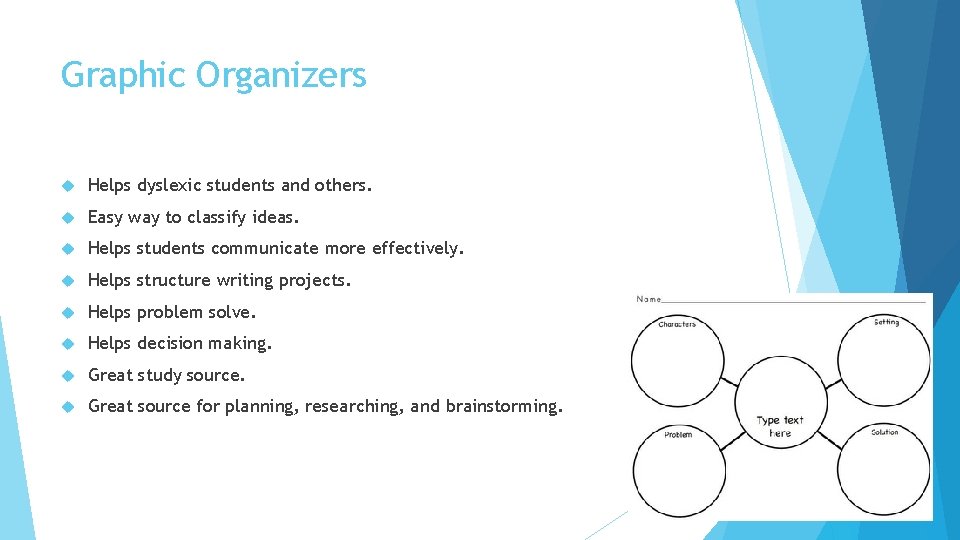 Graphic Organizers Helps dyslexic students and others. Easy way to classify ideas. Helps students