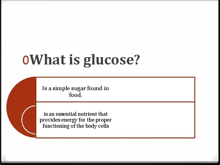 0 What is glucose? Is a simple sugar found in food. is an essential