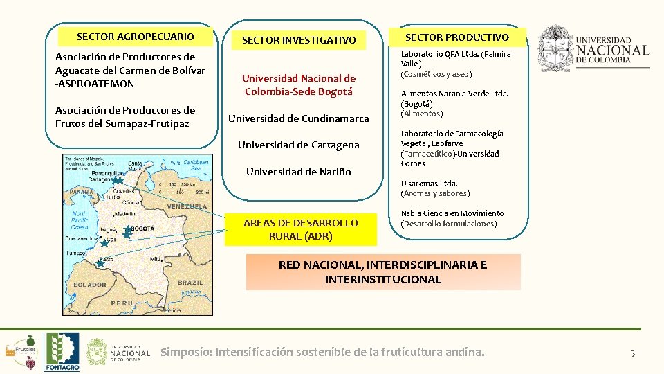 SECTOR AGROPECUARIO Asociación de Productores de Aguacate del Carmen de Bolívar -ASPROATEMON Asociación de