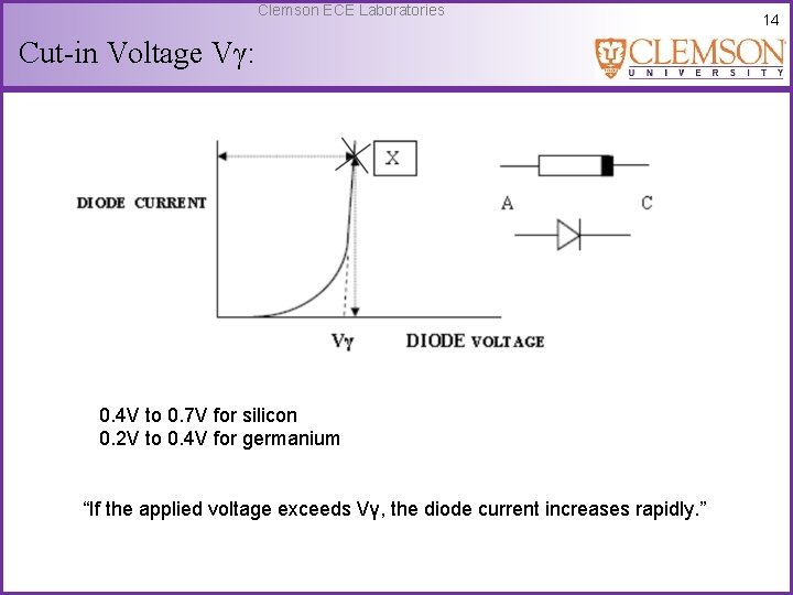 Clemson ECE Laboratories Cut-in Voltage Vγ: 0. 4 V to 0. 7 V for