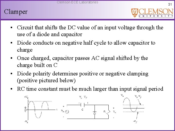 Clemson ECE Laboratories Clamper • Circuit that shifts the DC value of an input