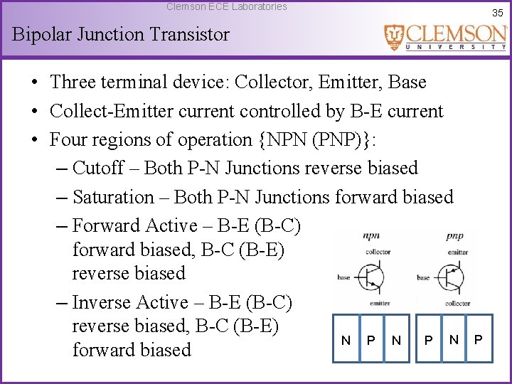 Clemson ECE Laboratories 35 Bipolar Junction Transistor • Three terminal device: Collector, Emitter, Base