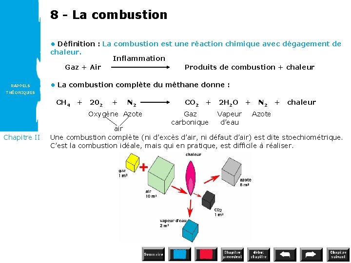 8 - La combustion • Définition : La combustion est une réaction chimique avec