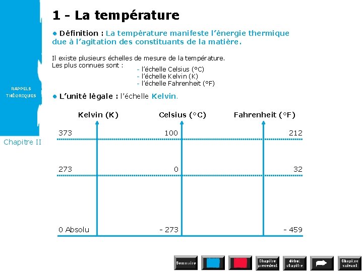 1 - La température • Définition : La température manifeste l’énergie thermique due à