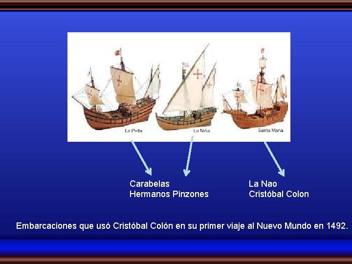 Carabelas Hermanos Pinzones La Nao Cristóbal Colon Embarcaciones que usó Cristóbal Colón en su