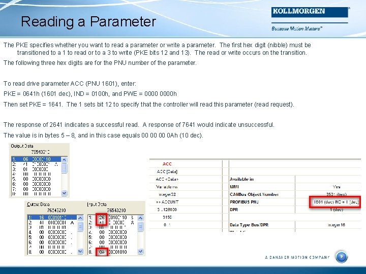 Reading a Parameter The PKE specifies whether you want to read a parameter or