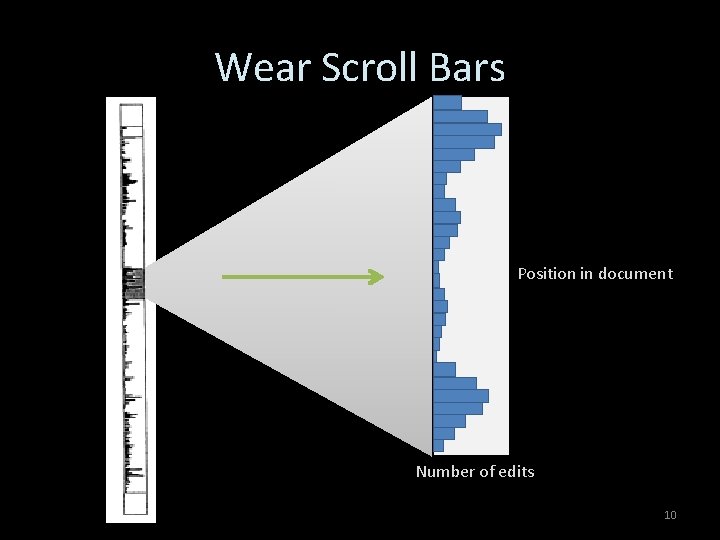 Wear Scroll Bars Position in document Number of edits 10 