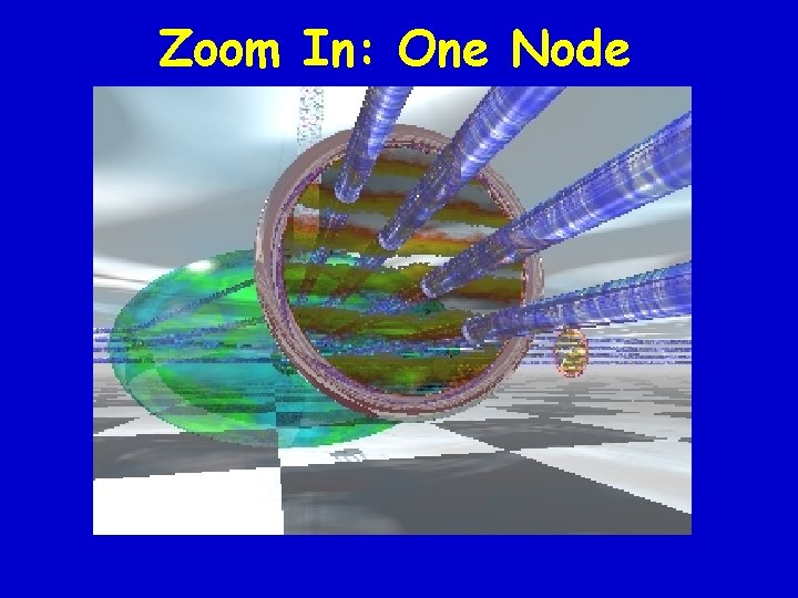 Zoom In: One Node 